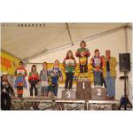 vde2k2_3637